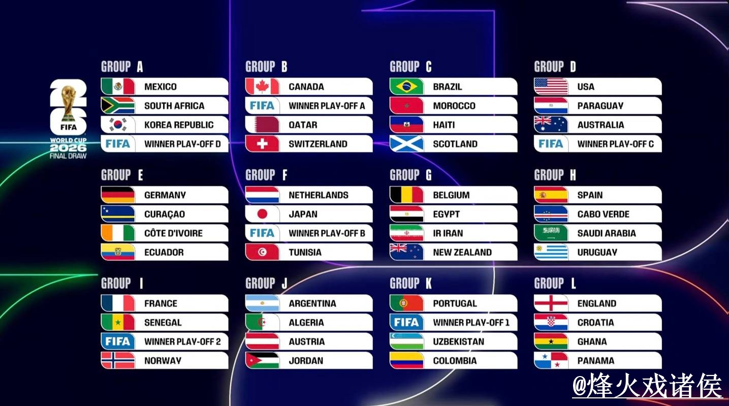 2026世界杯各场比赛比分哪种更受欢迎