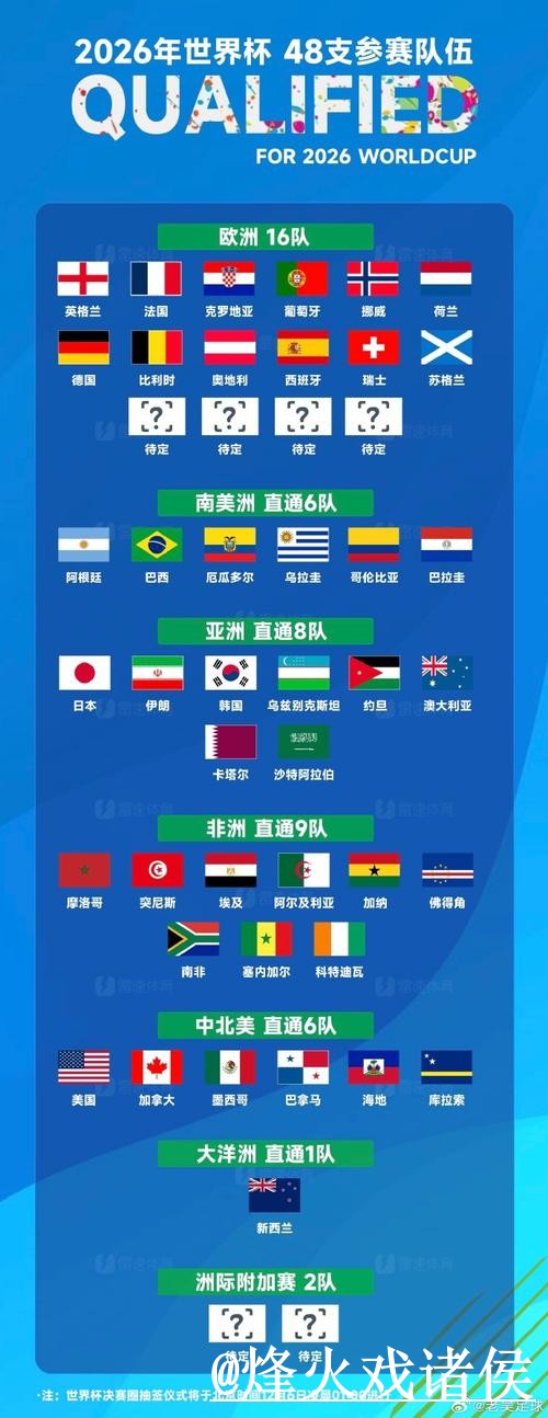 如何快速获取世界杯直播下载指南